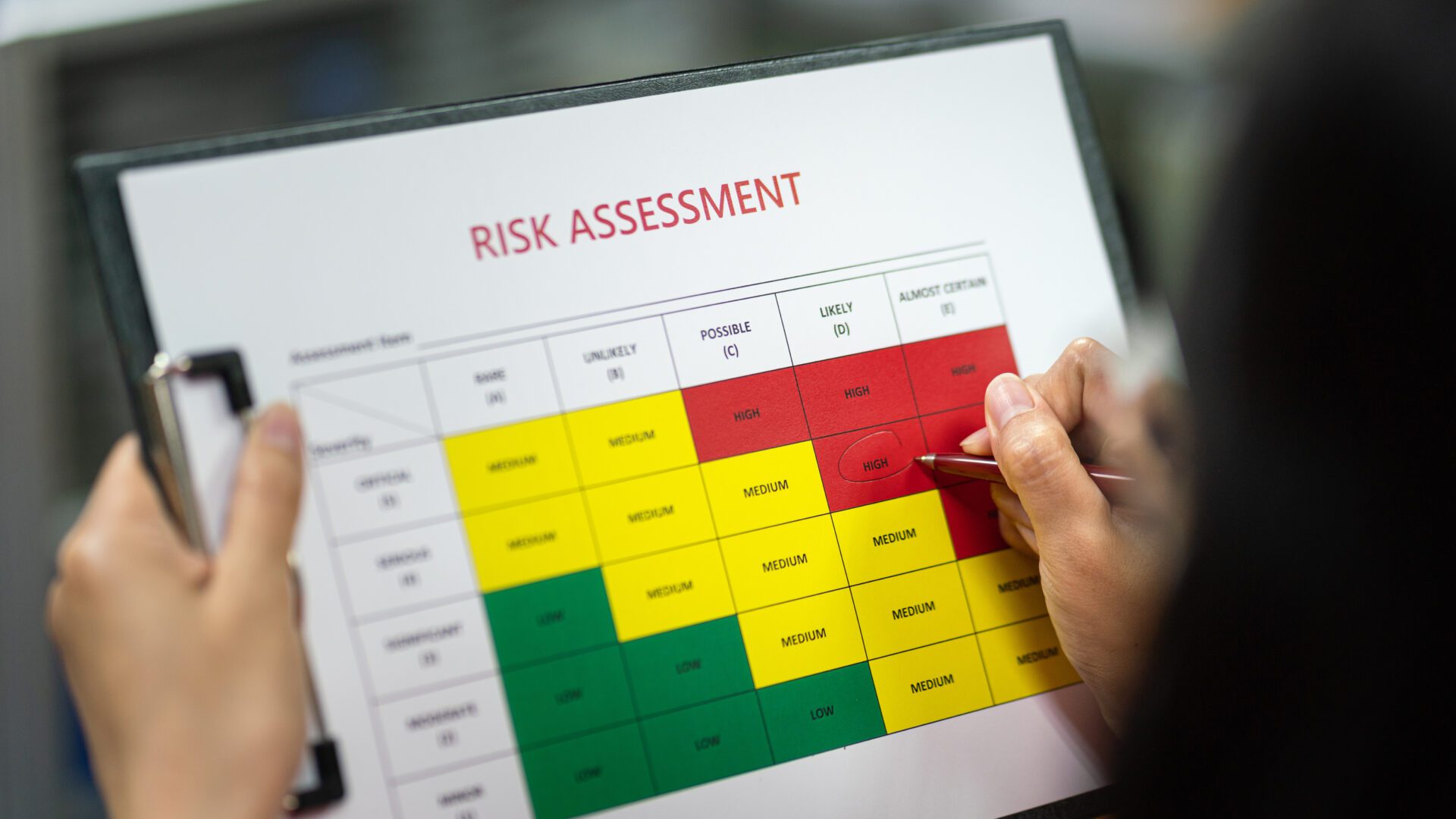 Warum ist ein erfolgreiches Risikomanagement unverzichtbar?